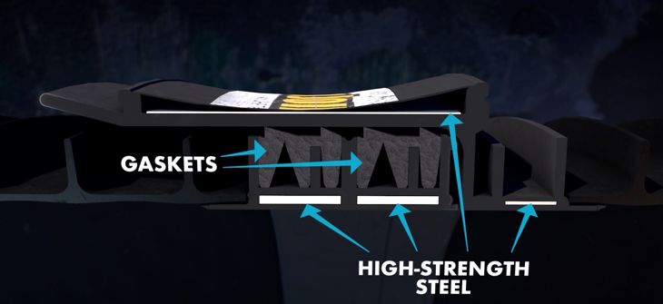 Fast & Inexpensive Joint Testing for Installed Large Diameter Pipe (48”-120”) 